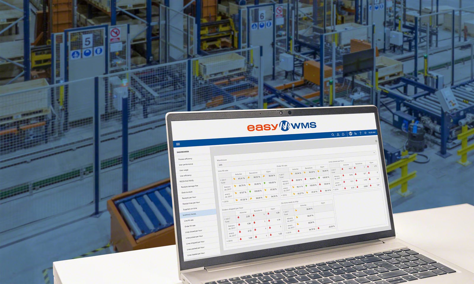 WMS a la medida desarrollo software almacén - TiKendo